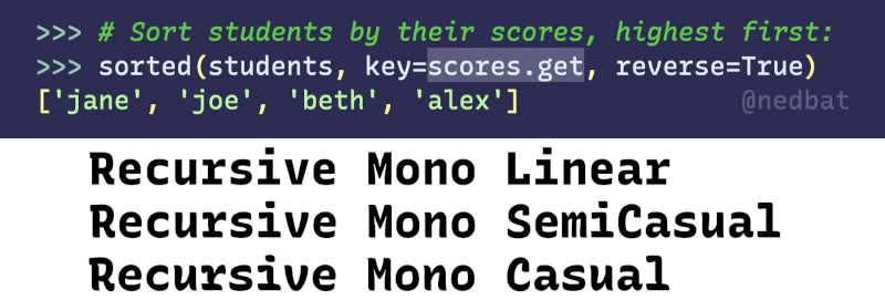 How code looks in my tweets