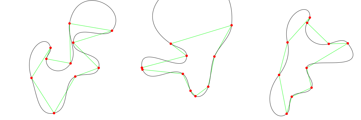 The same three examples of ten points, but the curves make more sense now
