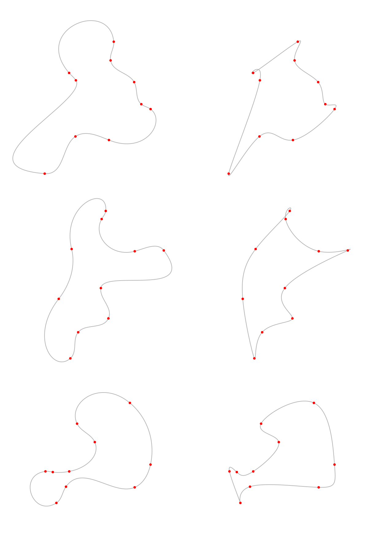 On the right are nice blobby shapes, on the left are the same points but connected with sometimes pointy awkward curves