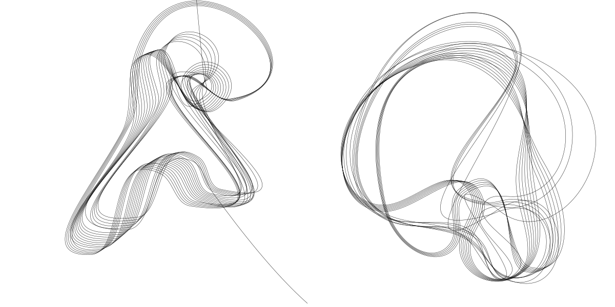 More lines to move toward the look we want