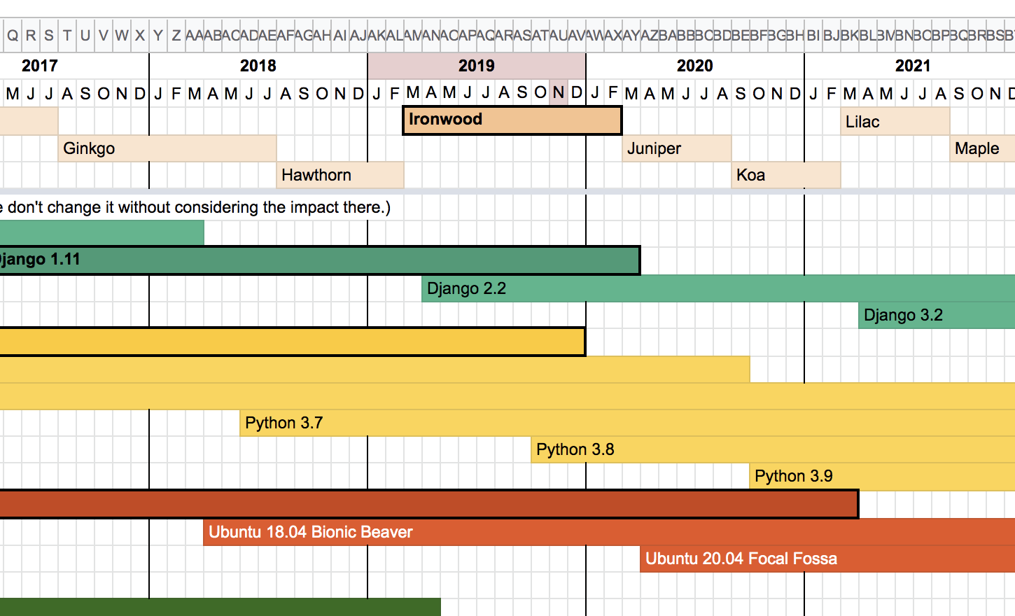 Support windows spreadsheet