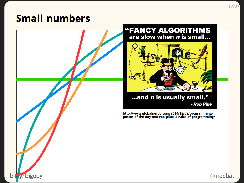 Small numbers