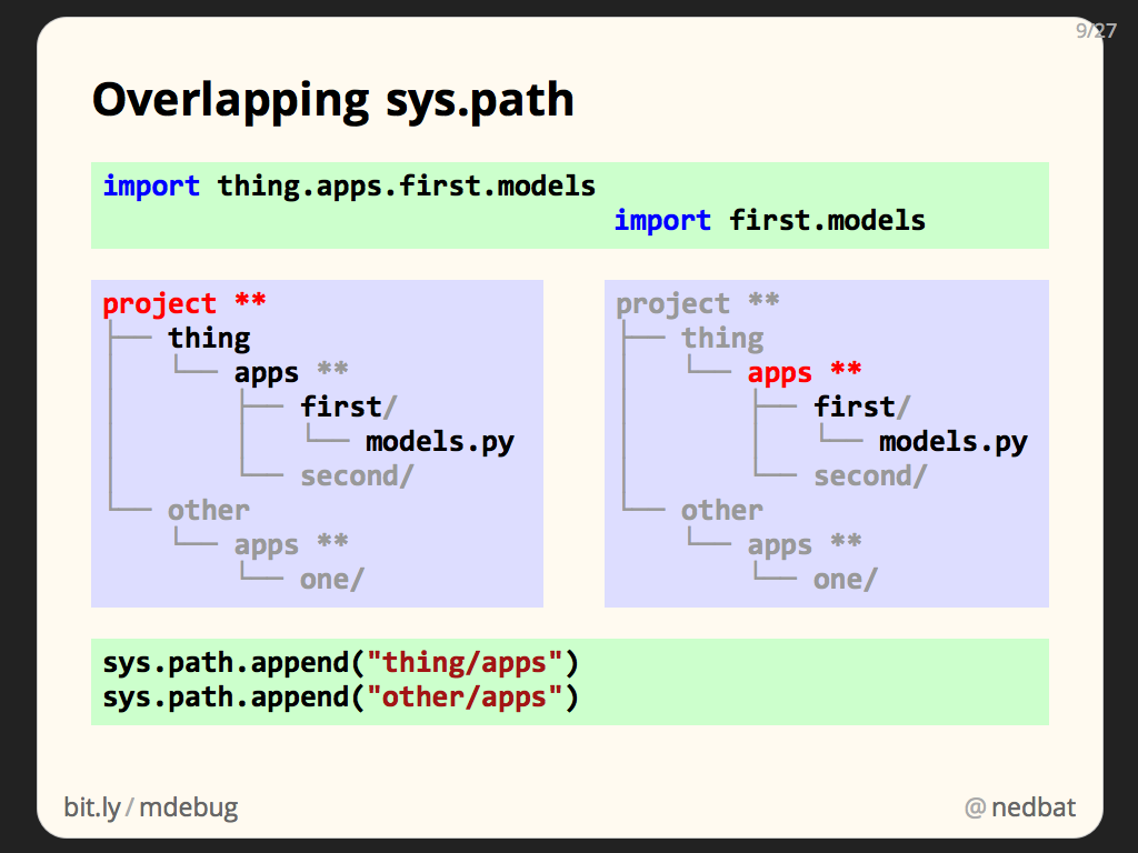 Overlapping sys.path