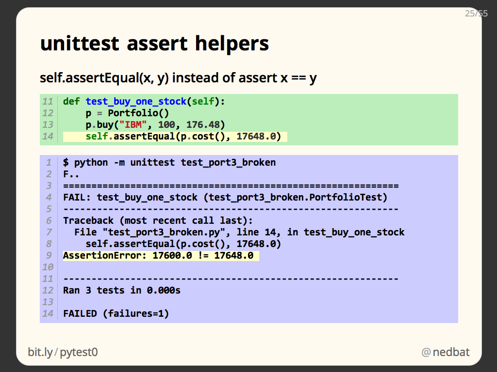 unittest assert helpers