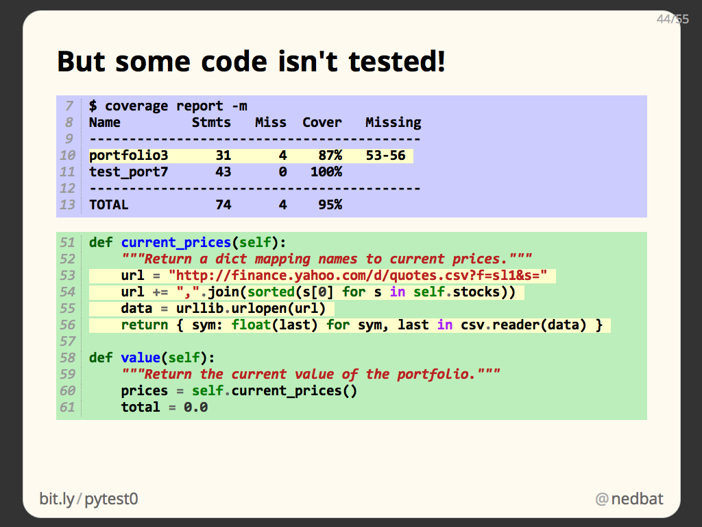 But some code isn't tested!