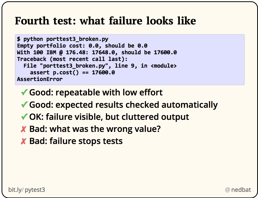 Fourth test: what failure looks like