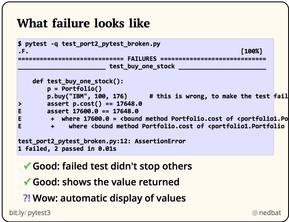 What failure looks like