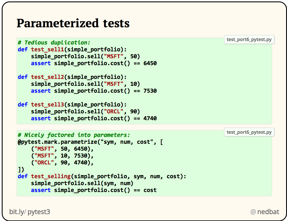 Parameterized tests