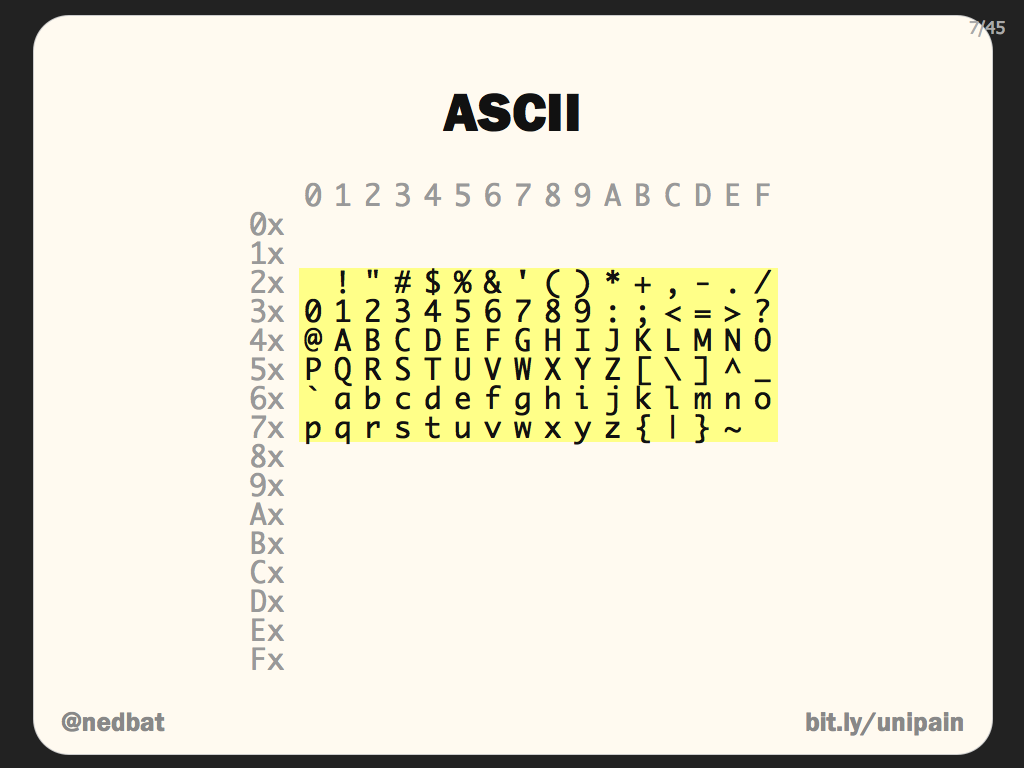 ASCII