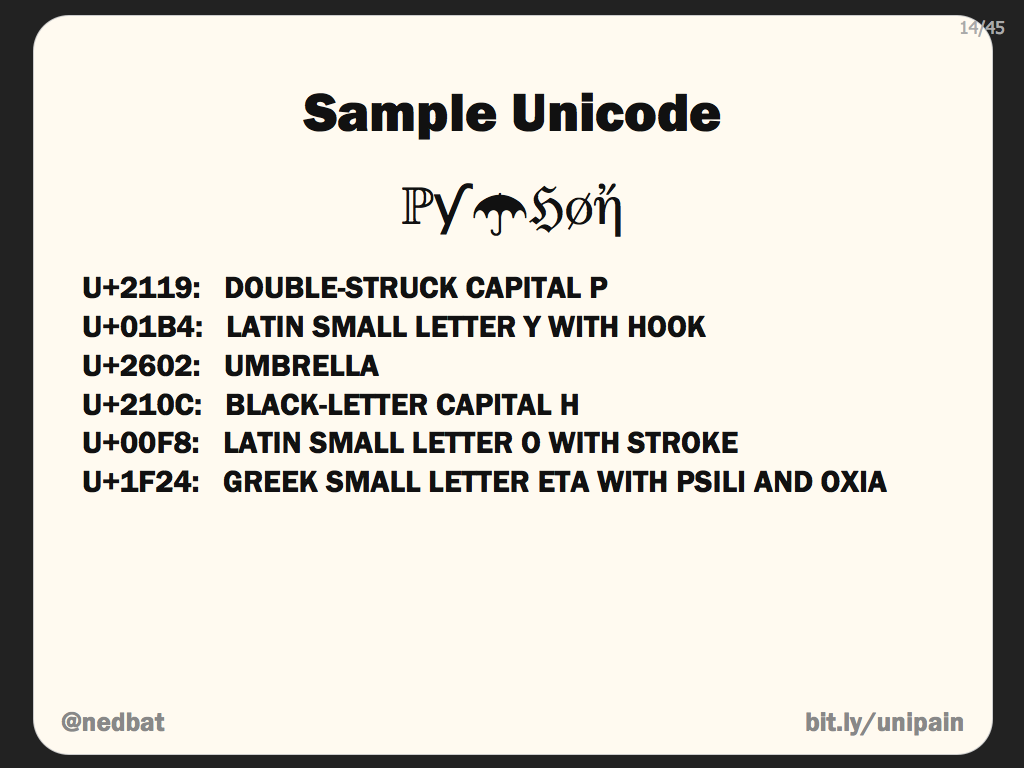 Sample Unicode