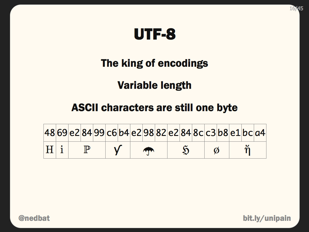 UTF-8